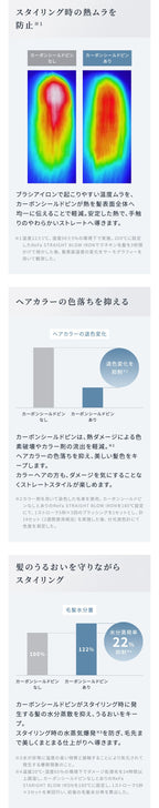 リファストレートブローアイロン　ホワイト