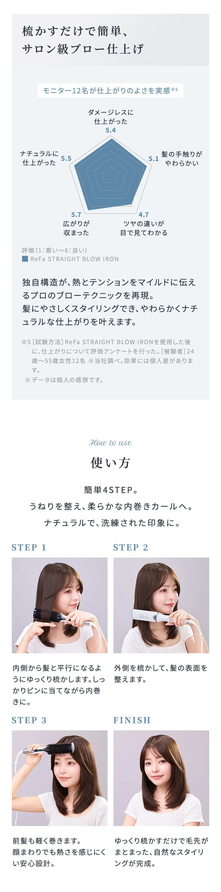 リファストレートブローアイロン　ホワイト