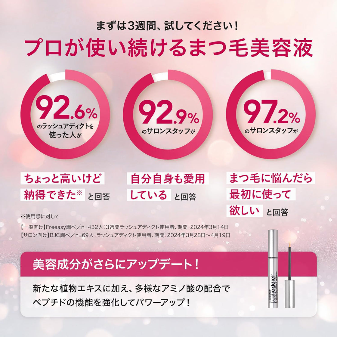 ラッシュアディクト アイラッシュ コンディショニング セラム アドバンス